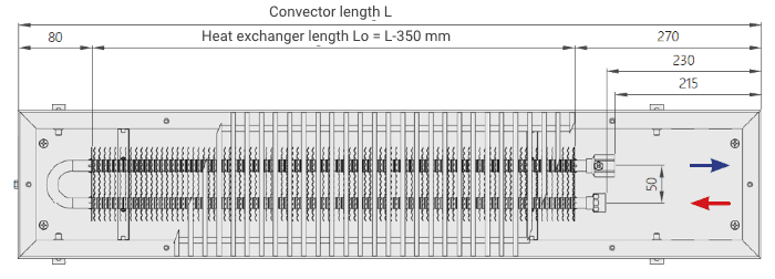 Convector heating built into the floor VC 150 150 200