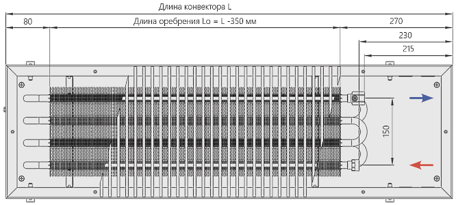 Встраиваемый в пол конвектор отопления  150 300