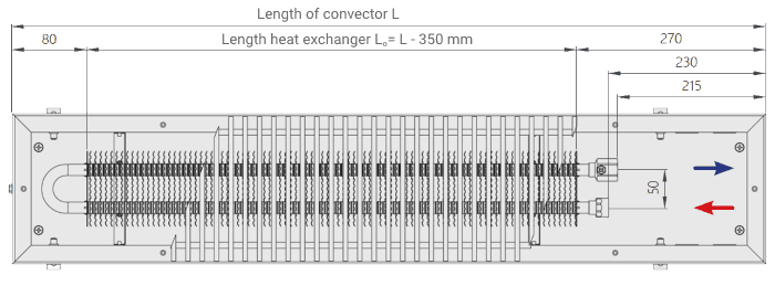 The convector is water-based. Price VC 75 200