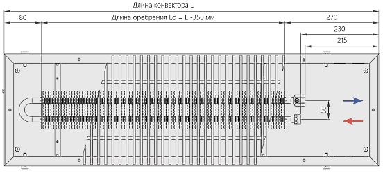 Конвекторы отопления водяные встраиваемые в пол ВК.75