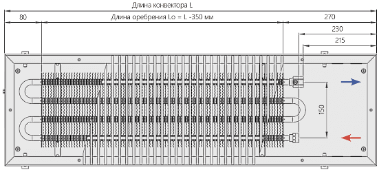 Конвекторы отопления водяные в пол