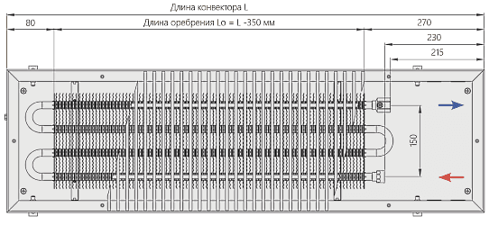 Встраиваемые конвекторы отопления водяные