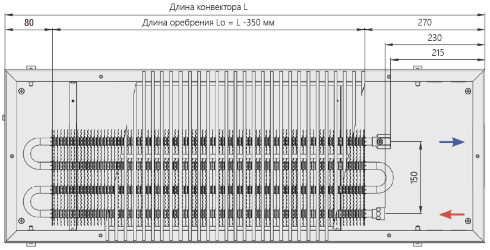 Встроенные конвекторы отопления водяные 90