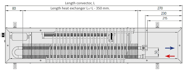 Convector heating water vcv 110