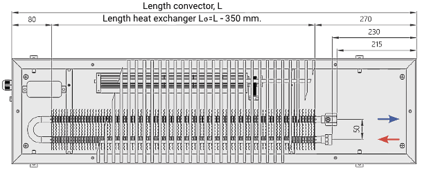 Heating convector water price VCV 110