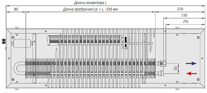 Отопительные приборы. Конвекторы ВКВ 110