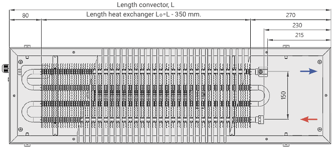 Floor convector. Price