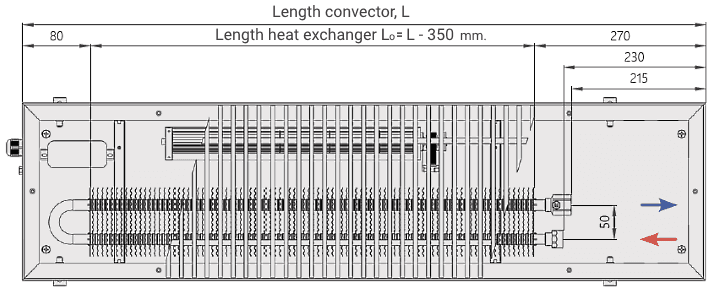 Underfloor convector price 90 260