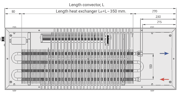 Water convector. Price VCV