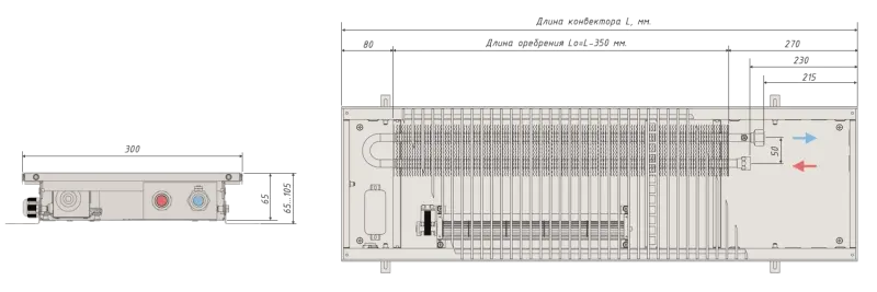 Конвекторы отопления в полу водяные 65 300
