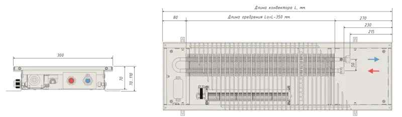 Конвекторы отопления в полу водяные ВКВ 70 300