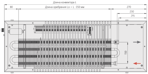 Конвекторы водяного отопления 75