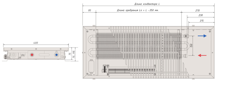 Водяные конвекторы отопления ВКВ 075 400