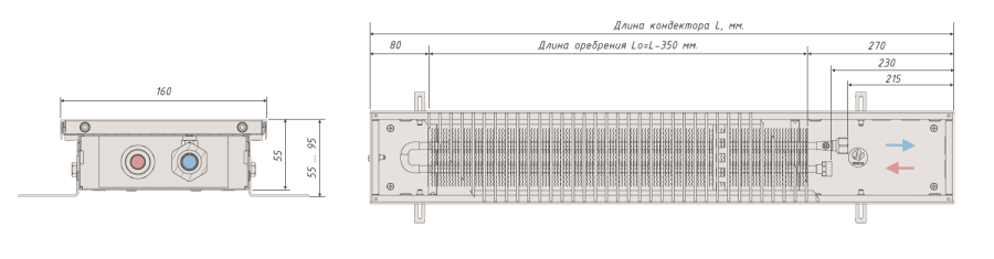 Внутрипольные конвекторы отопления 55 160