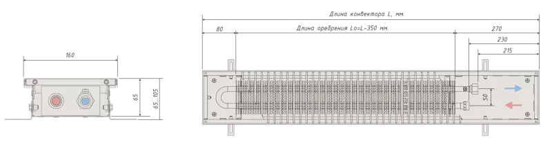 Конвектор отопления водяной встраиваемый в пол ВК 65 160