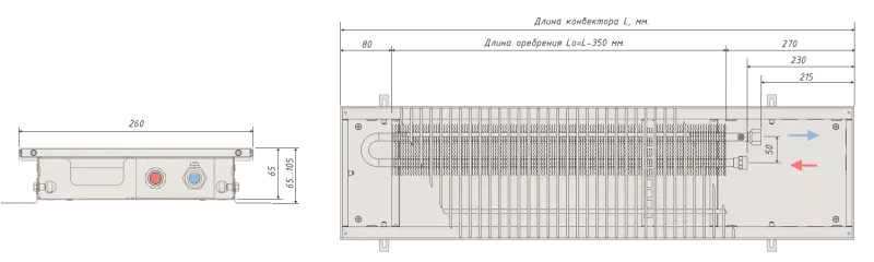 Встраиваемые конвекторы водяного отопления ВК 65 260