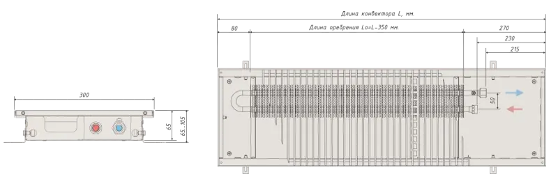Конвектор отопления в полу водяной 65 300