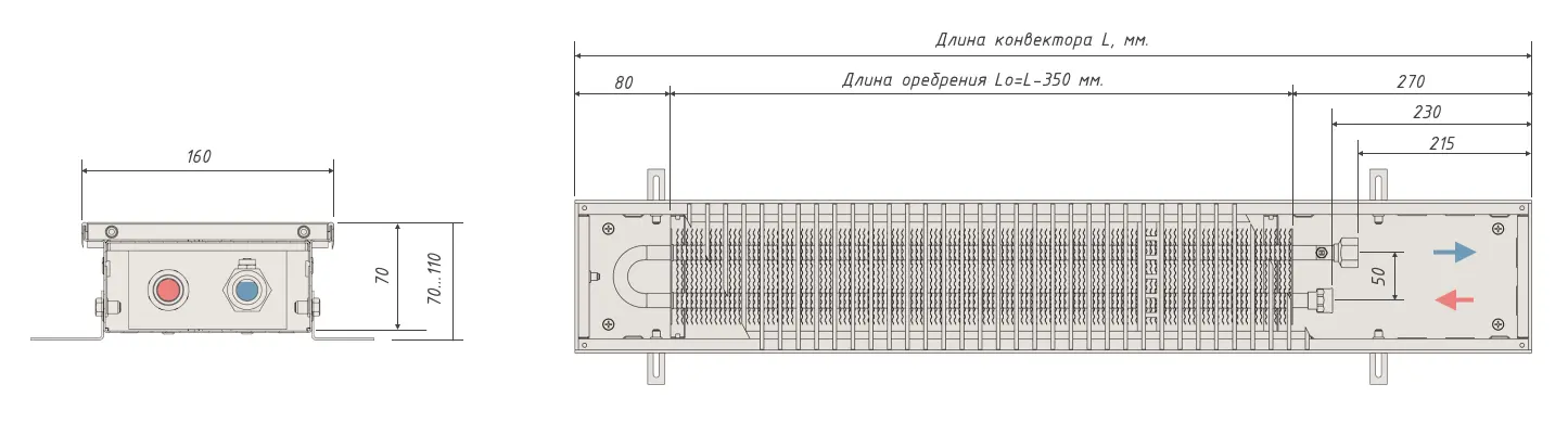 Встраиваемые радиаторы отопления ВК 70 160