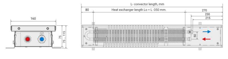 Convektor VC 75 160