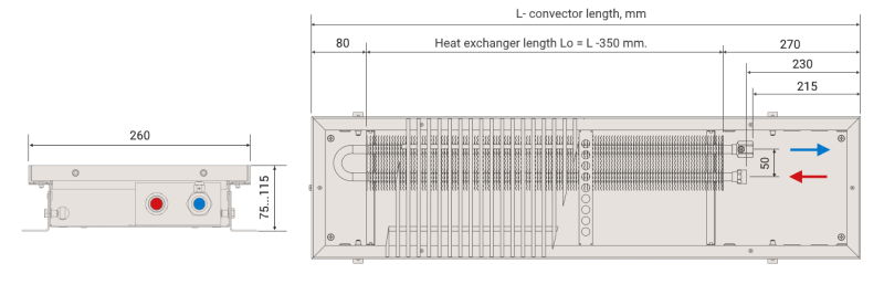 Trench heaters VC 75 260